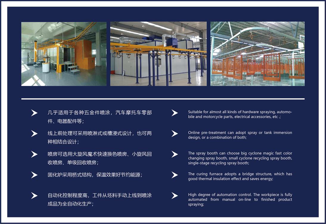 噴粉涂裝線優(yōu)勢