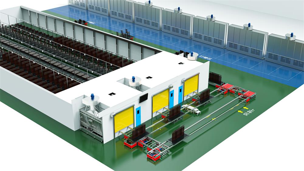 智能涂裝系統(tǒng)